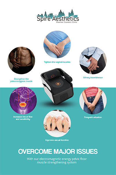 Image showing the benefits of Pelvic Floor Chair Therapy Oxshott