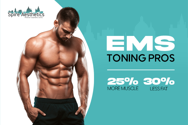 Benefits of EMS Toning Treatment to build leg muscle Oxshott
