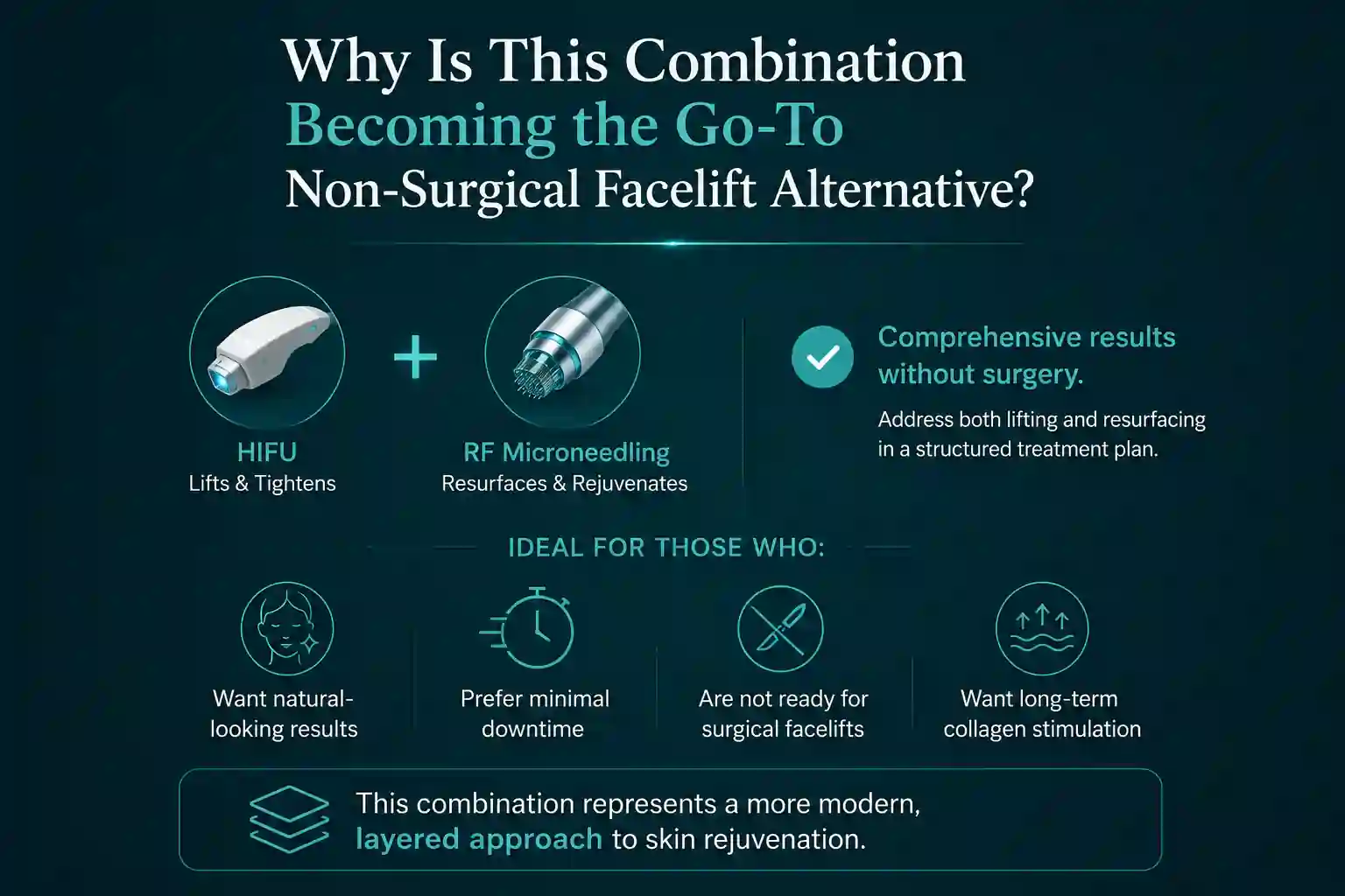 Why Is This Combination Becoming the Go-To Non-Surgical Facelift Alternative Oxshott